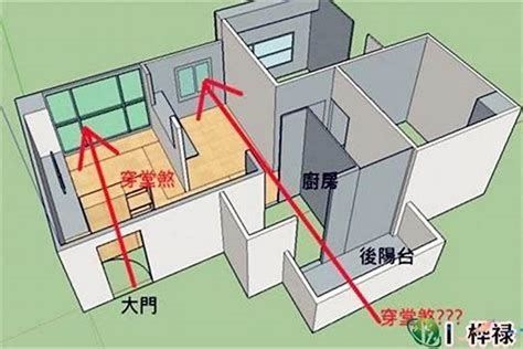 十字路口风水|十字路口房子风水化解的方法